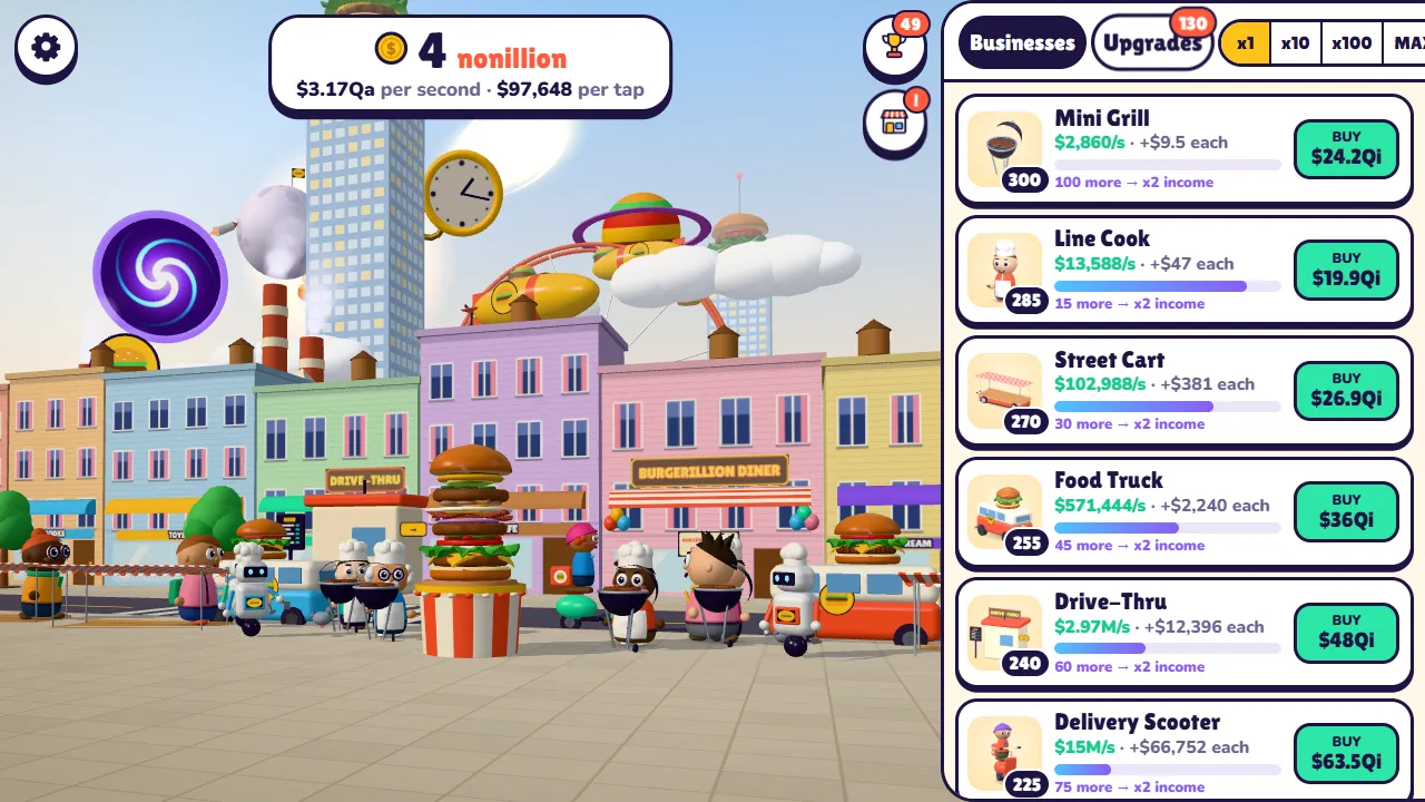 A late-game burger empire with a skyscraper, a Ferris wheel, a blimp, the Moon Grill and a Burger Planet in the sky
