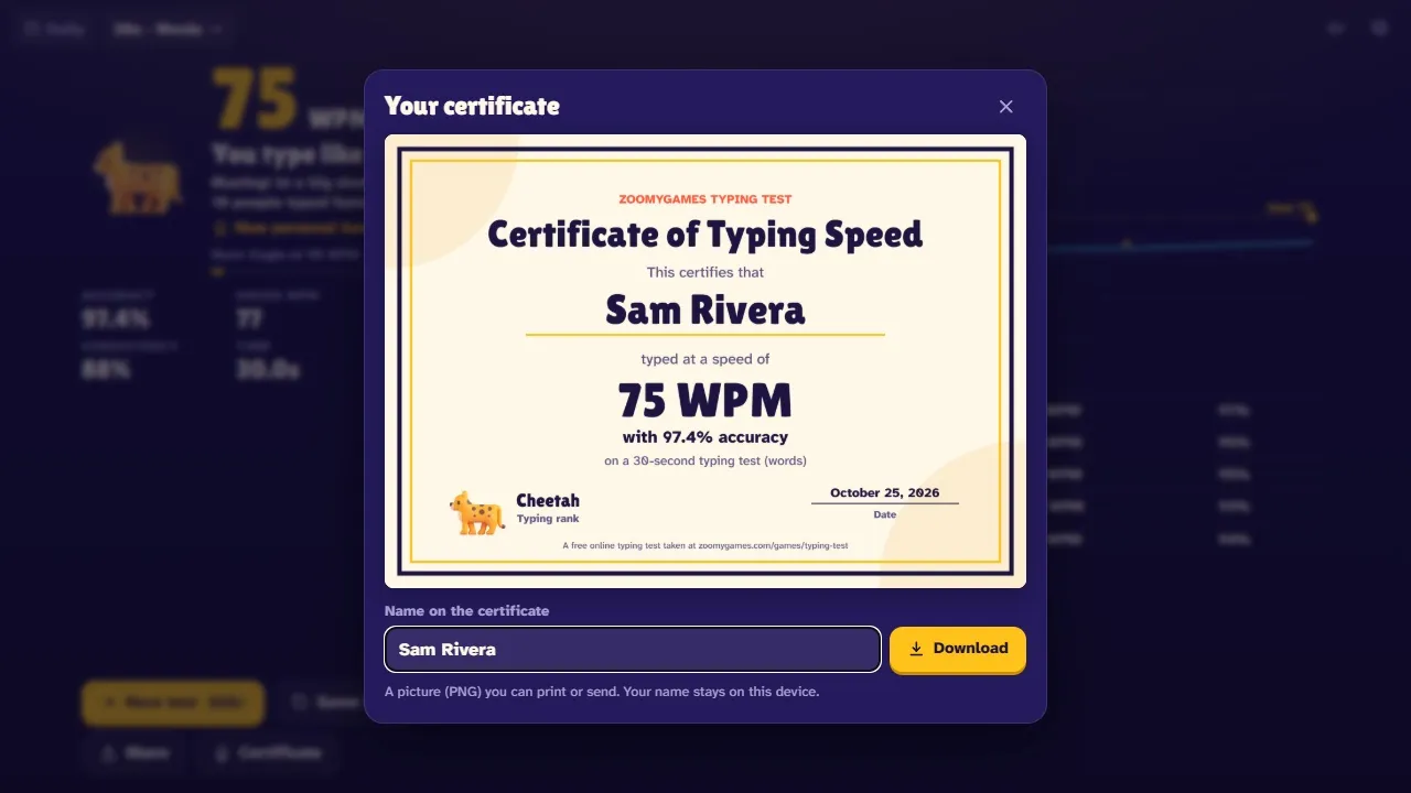 A free typing certificate with a name, the typing speed, accuracy and date